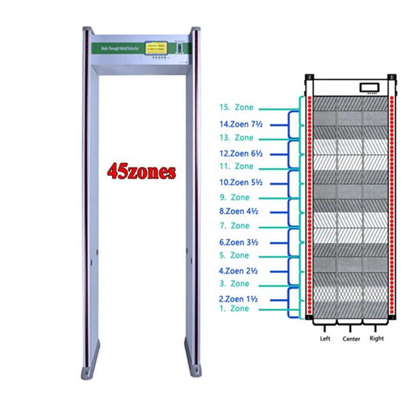 45 Zones Walk Through Metal Detector  